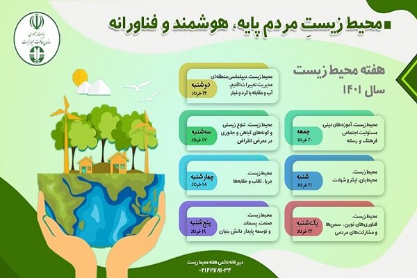 برگزاری...